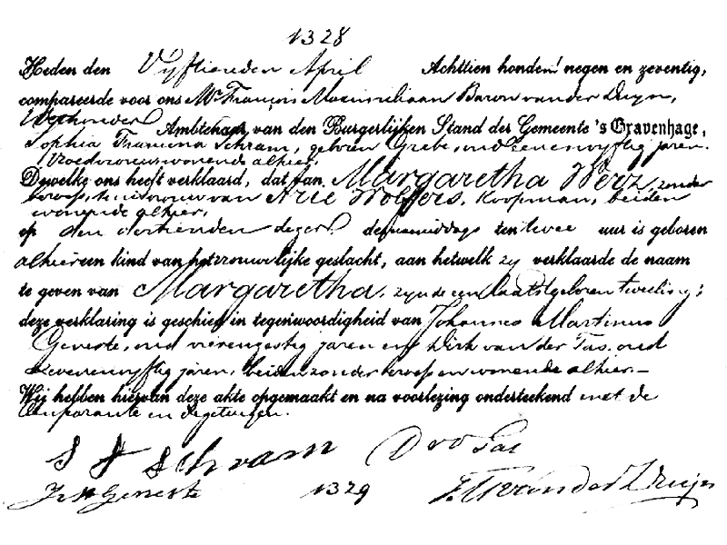 1945 Ovl akte 2000 Margaretha Wolfers ev Willem PP vd Werf 1879-1945